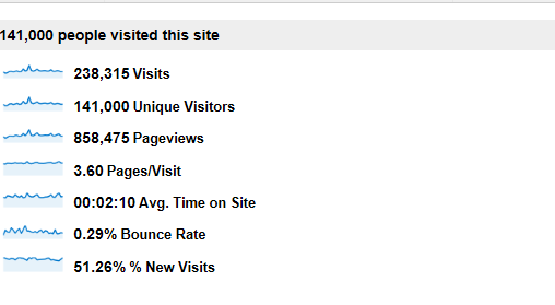 analytics_1-30-12